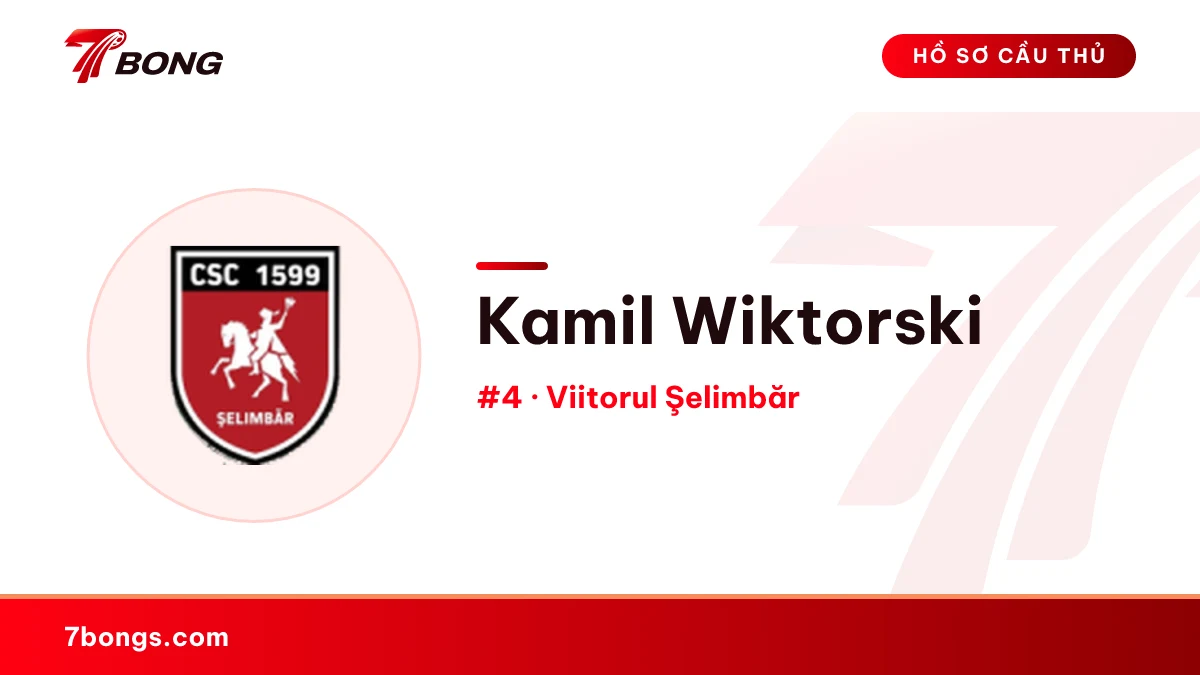 Kamil Wiktorski — Viitorul Şelimbăr