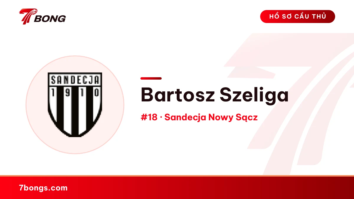 Bartosz Szeliga — Sandecja Nowy Sącz