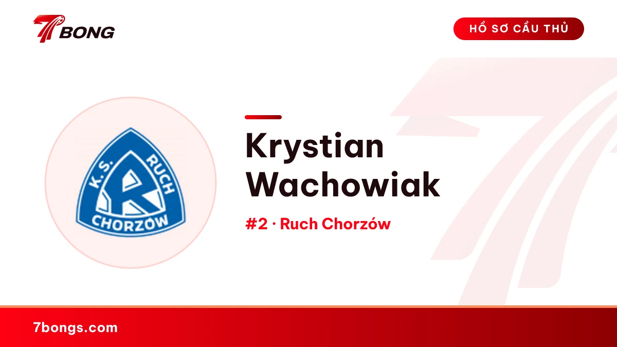 Krystian Wachowiak — Ruch Chorzów