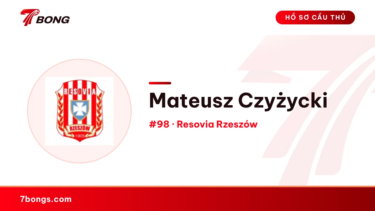Mateusz Czyżycki — Resovia Rzeszów