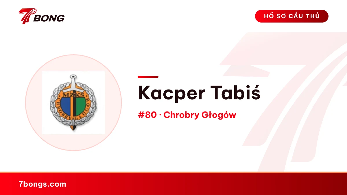 Kacper Tabiś — Chrobry Głogów