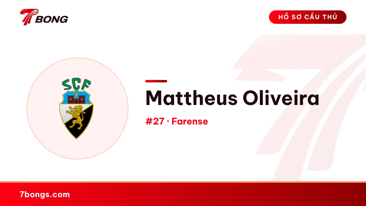 Mattheus Oliveira — Farense