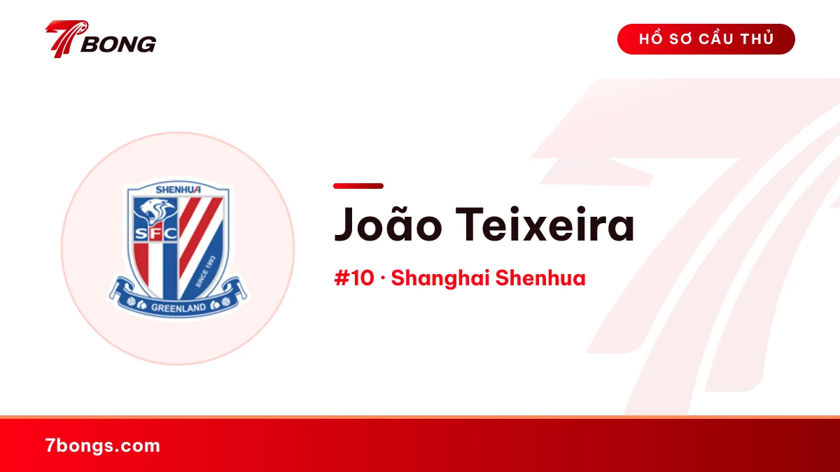 João Teixeira — Shanghai Shenhua