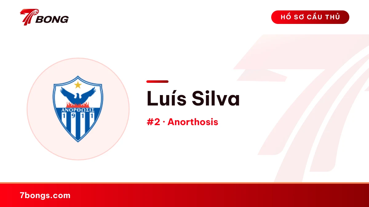 Luís Silva — Anorthosis