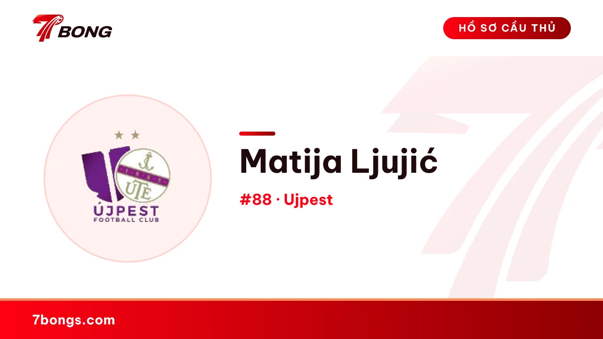 Matija Ljujić — Ujpest