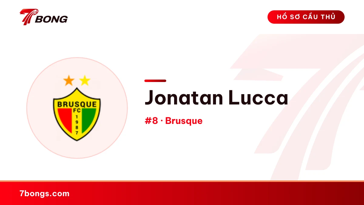 Jonatan Lucca — Brusque