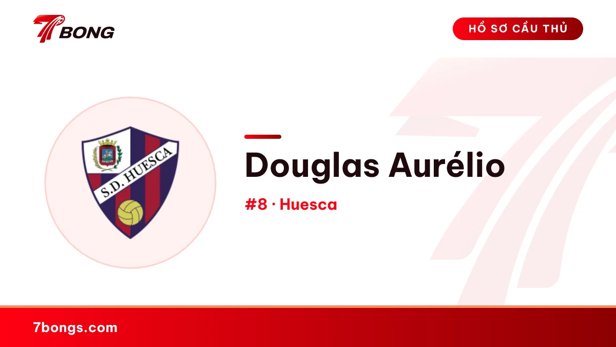 Douglas Aurélio — Huesca