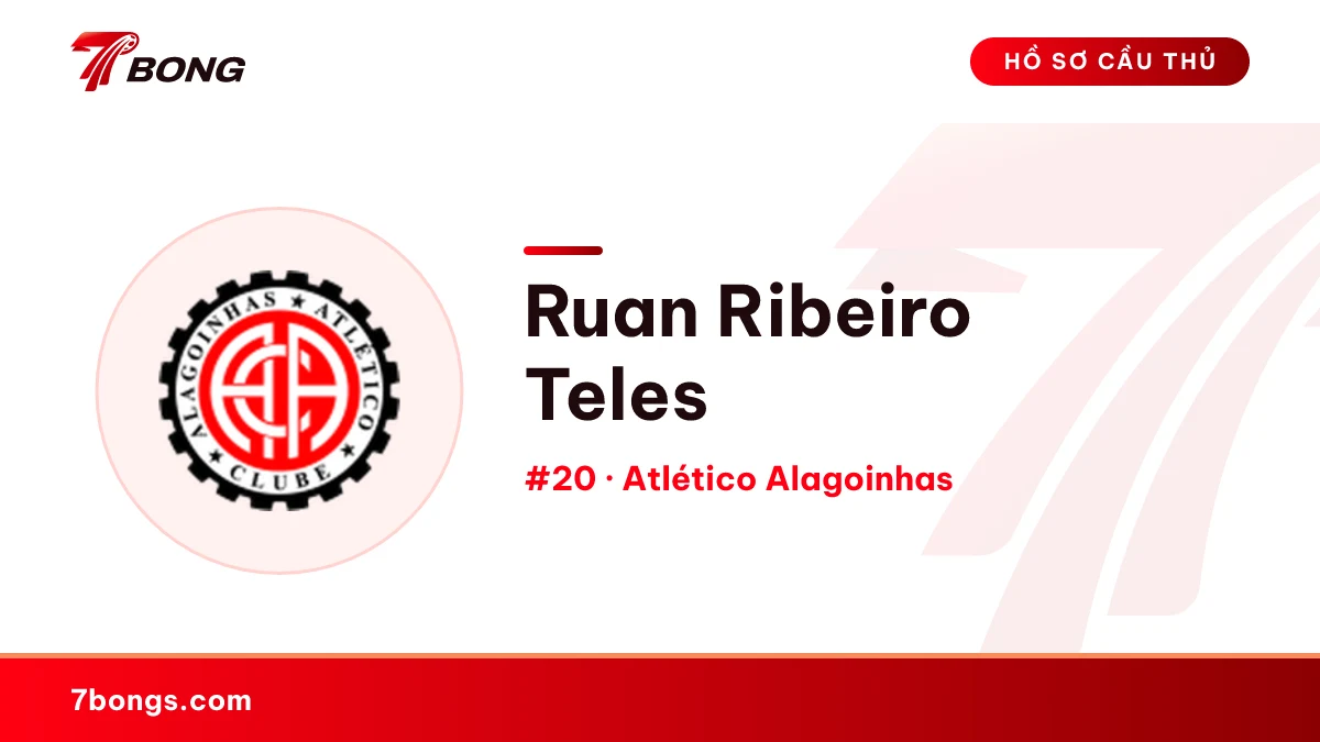 Ruan Ribeiro Teles — Atlético Alagoinhas