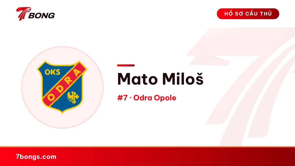 Mato Miloš — Odra Opole
