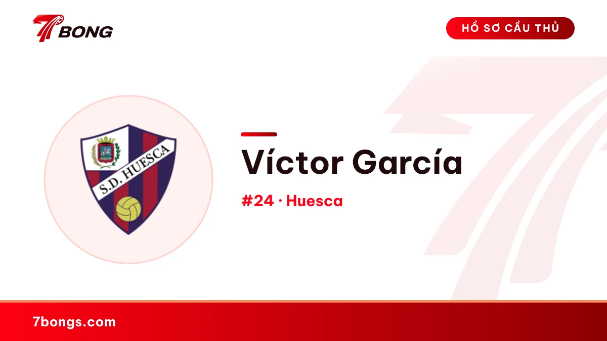Víctor García — Huesca