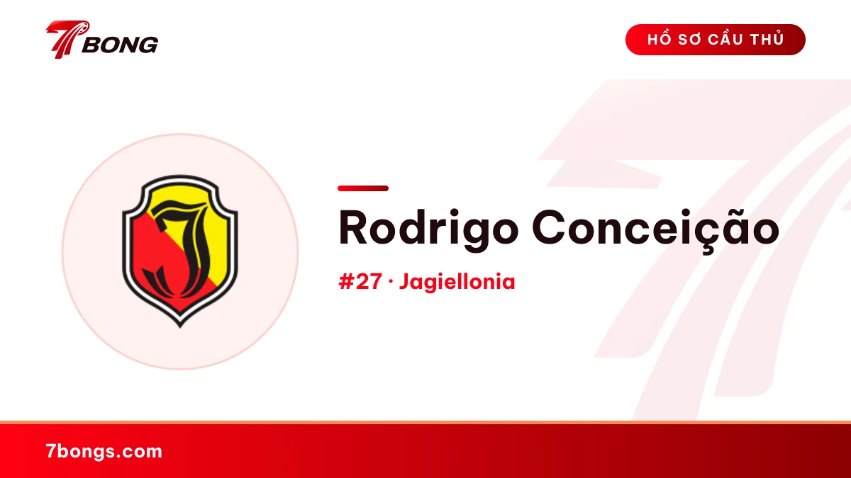 Rodrigo Conceição — Jagiellonia