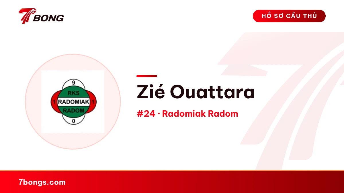 Zié Ouattara — Radomiak Radom