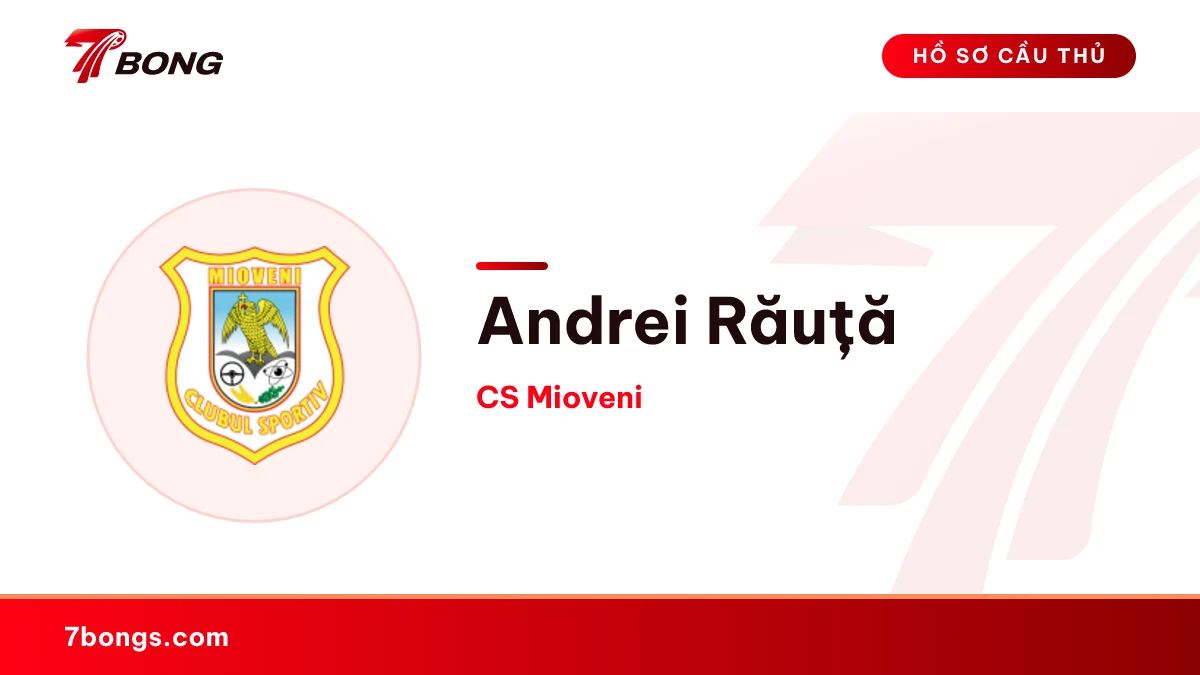 Andrei Răuță — CS Mioveni