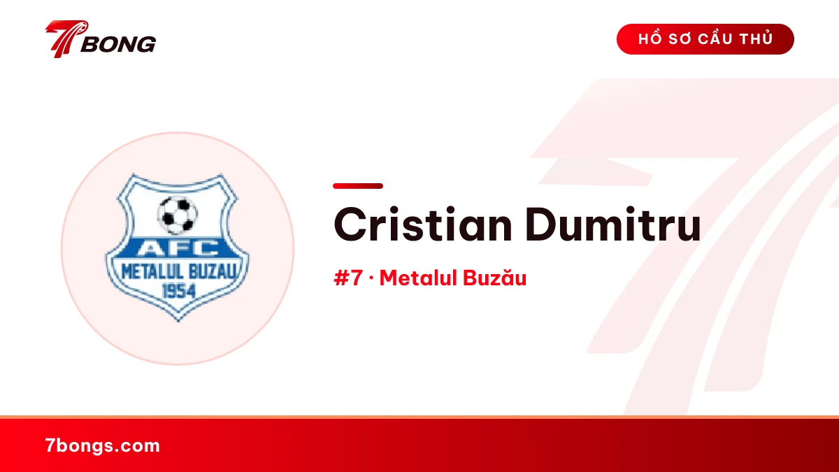 Cristian Dumitru — Metalul Buzău