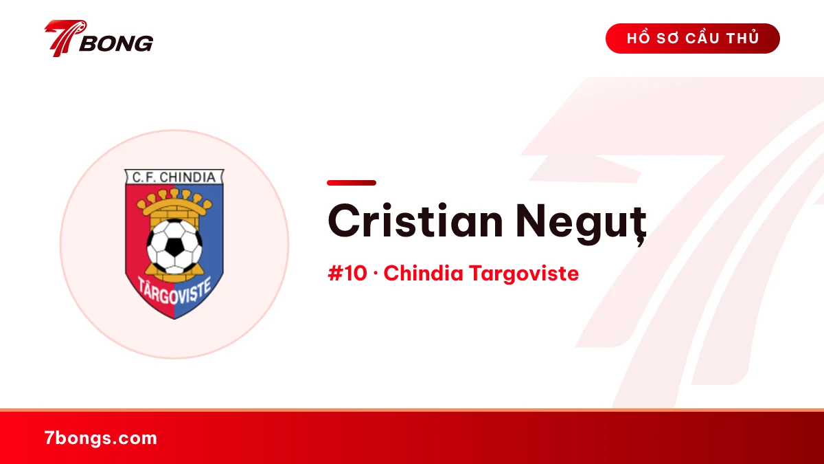 Cristian Neguț — Chindia Targoviste