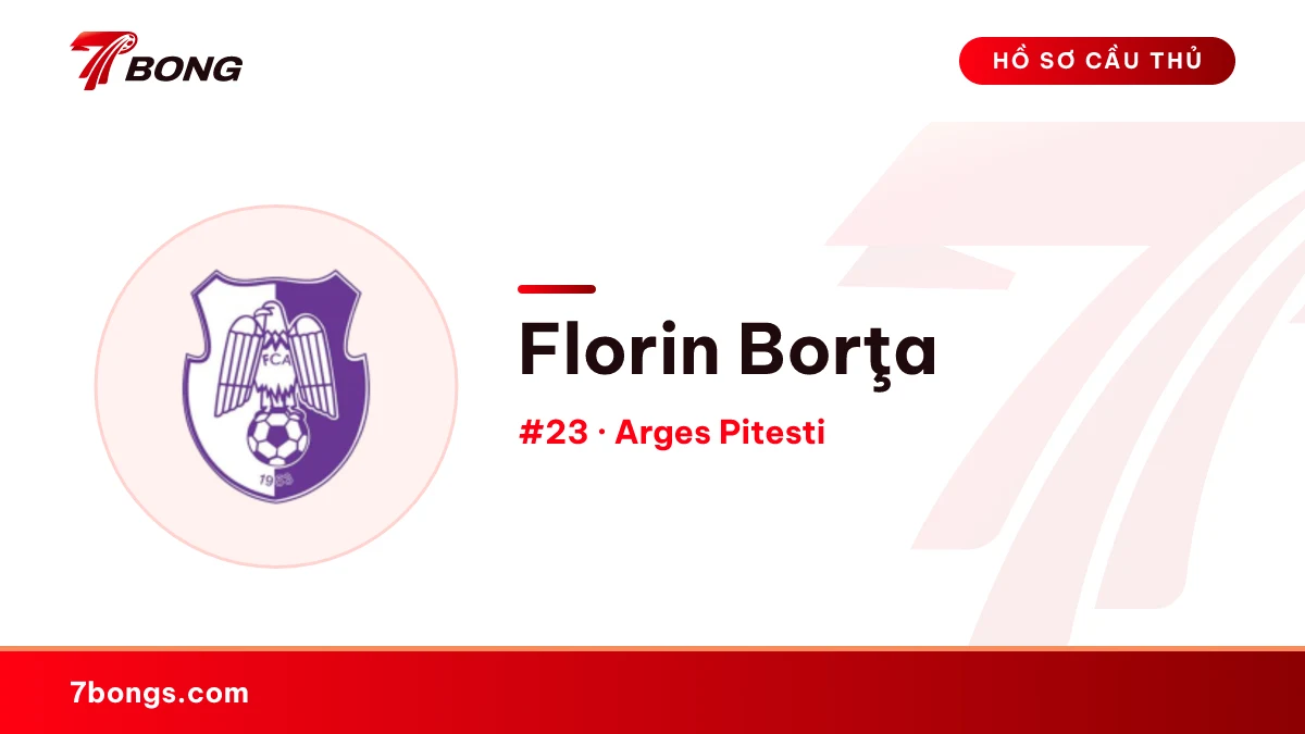Florin Borţa — Arges Pitesti