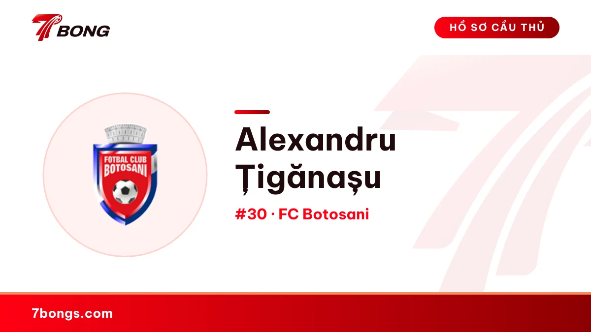 Alexandru Țigănașu — FC Botosani