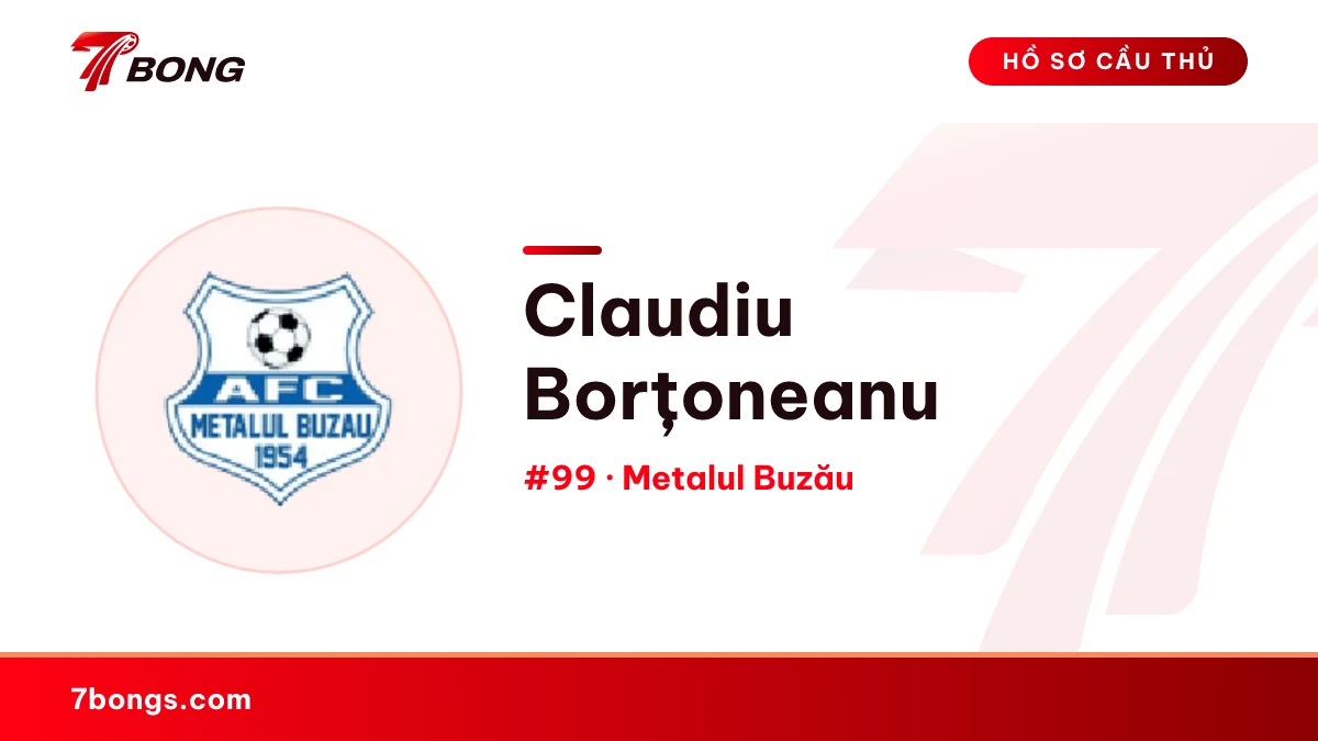 Claudiu Borțoneanu — Metalul Buzău
