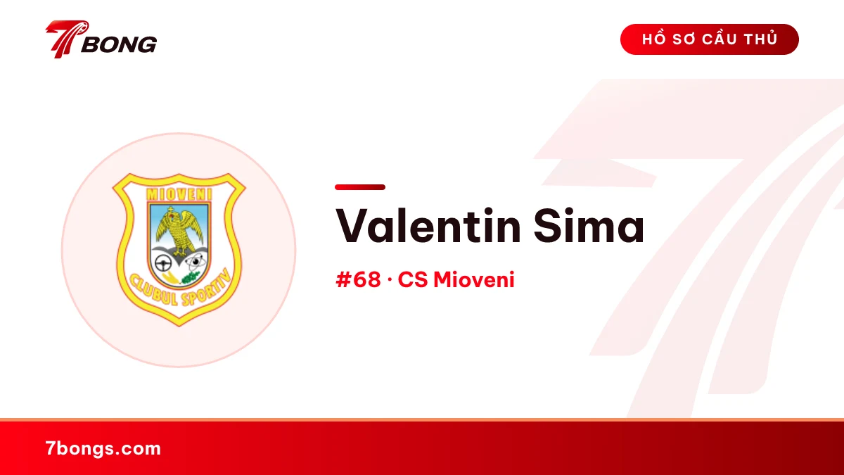 Valentin Sima — CS Mioveni