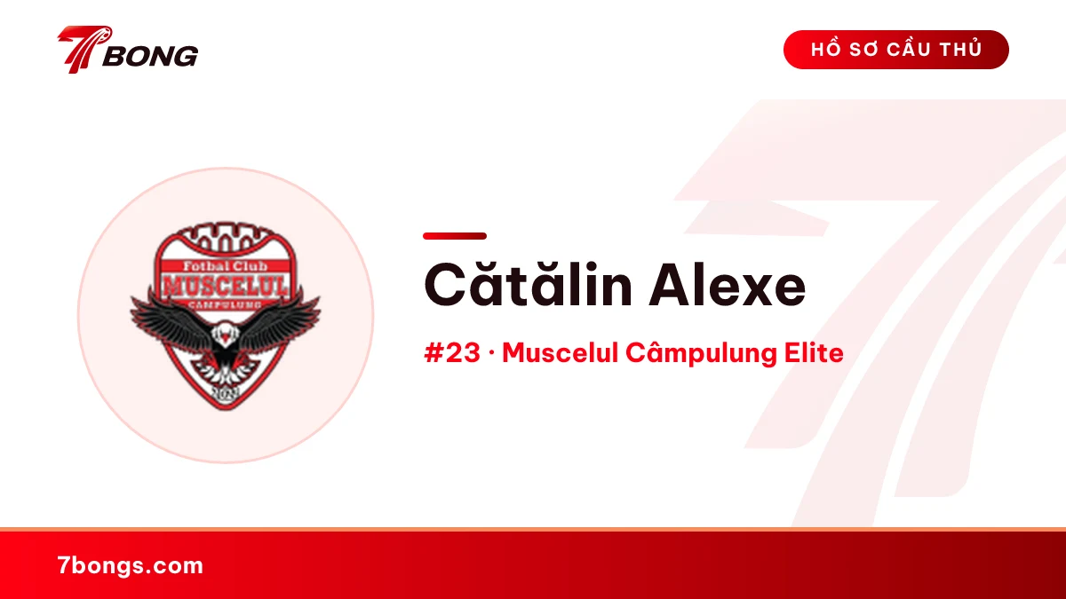 Cătălin Alexe — Muscelul Câmpulung Elite