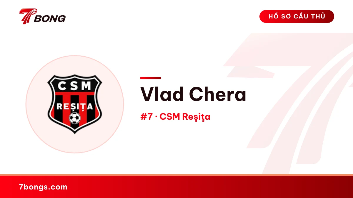 Vlad Chera — CSM Reşiţa