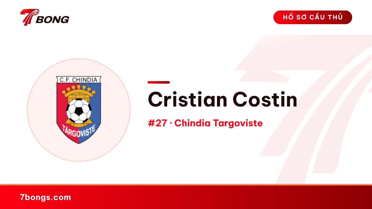 Cristian Costin — Chindia Targoviste