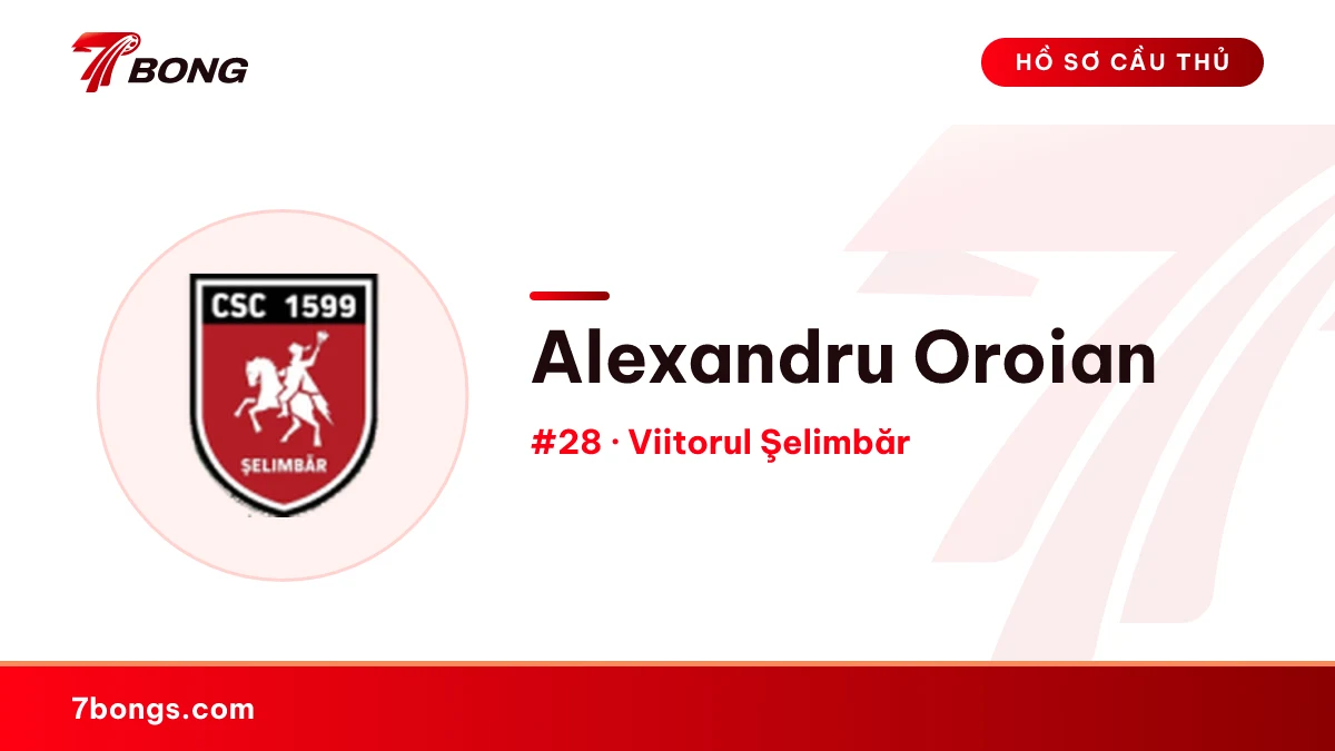 Alexandru Oroian — Viitorul Şelimbăr