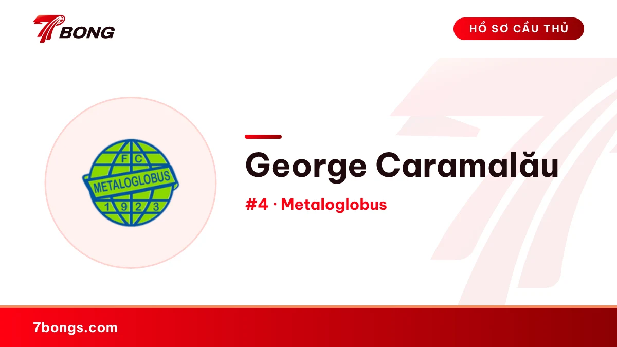 George Caramalău — Metaloglobus