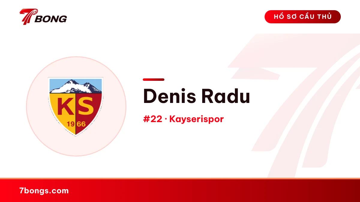 Denis Radu — Kayserispor