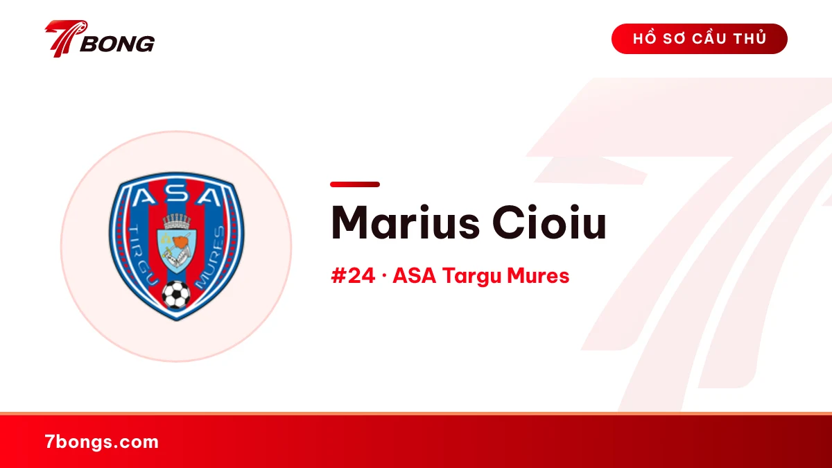 Marius Cioiu — ASA Targu Mures