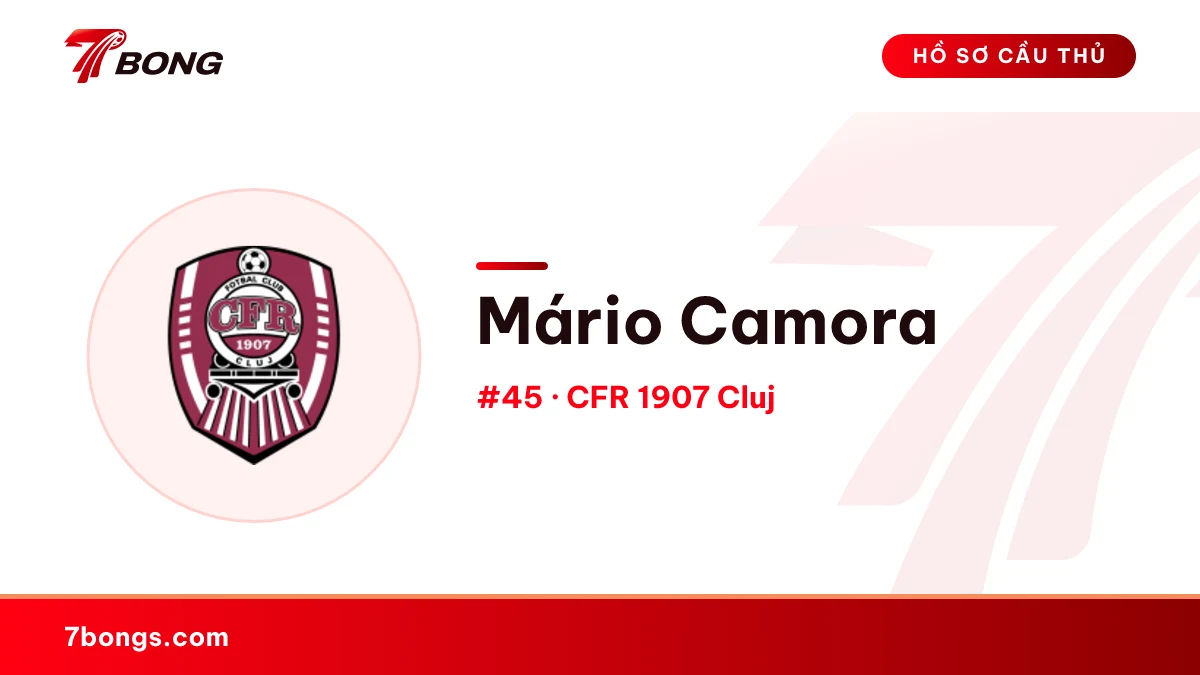 Mário Camora — CFR 1907 Cluj