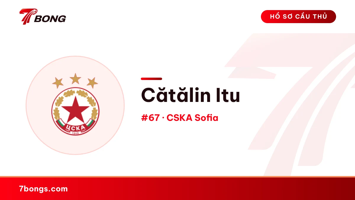 Cătălin Itu — CSKA Sofia