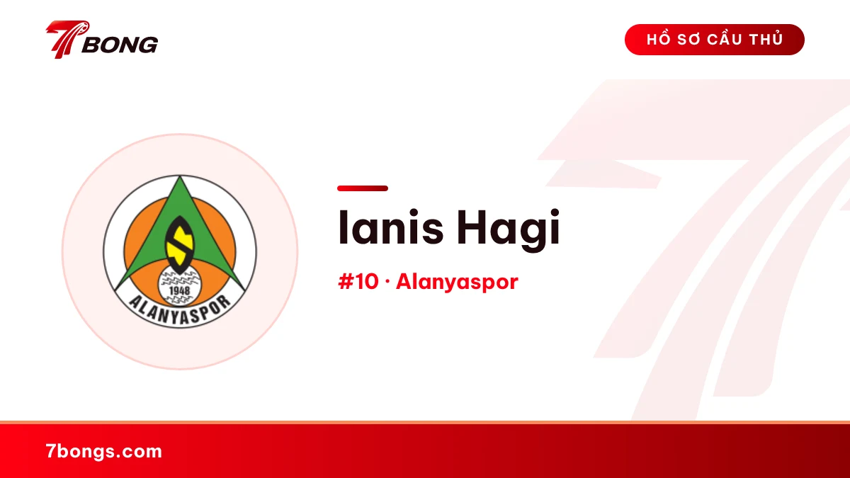 Ianis Hagi — Alanyaspor