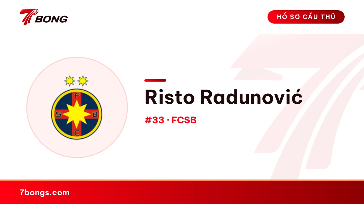 Risto Radunović — FCSB