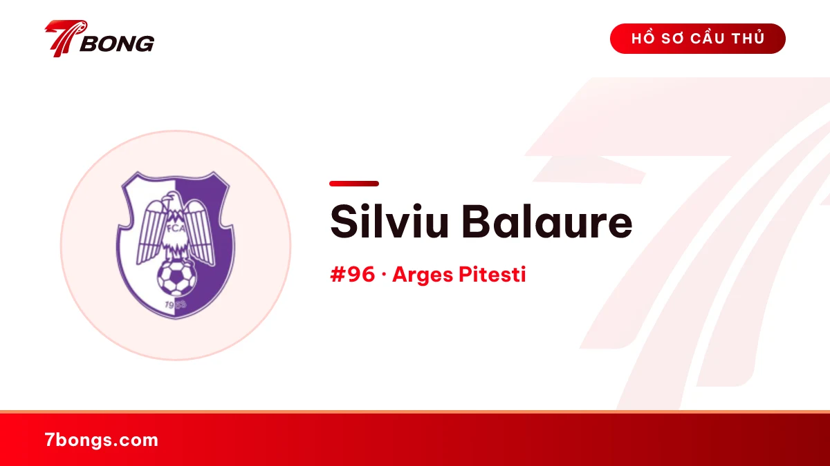 Silviu Balaure — Arges Pitesti