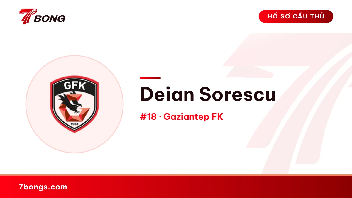 Deian Sorescu — Gaziantep FK