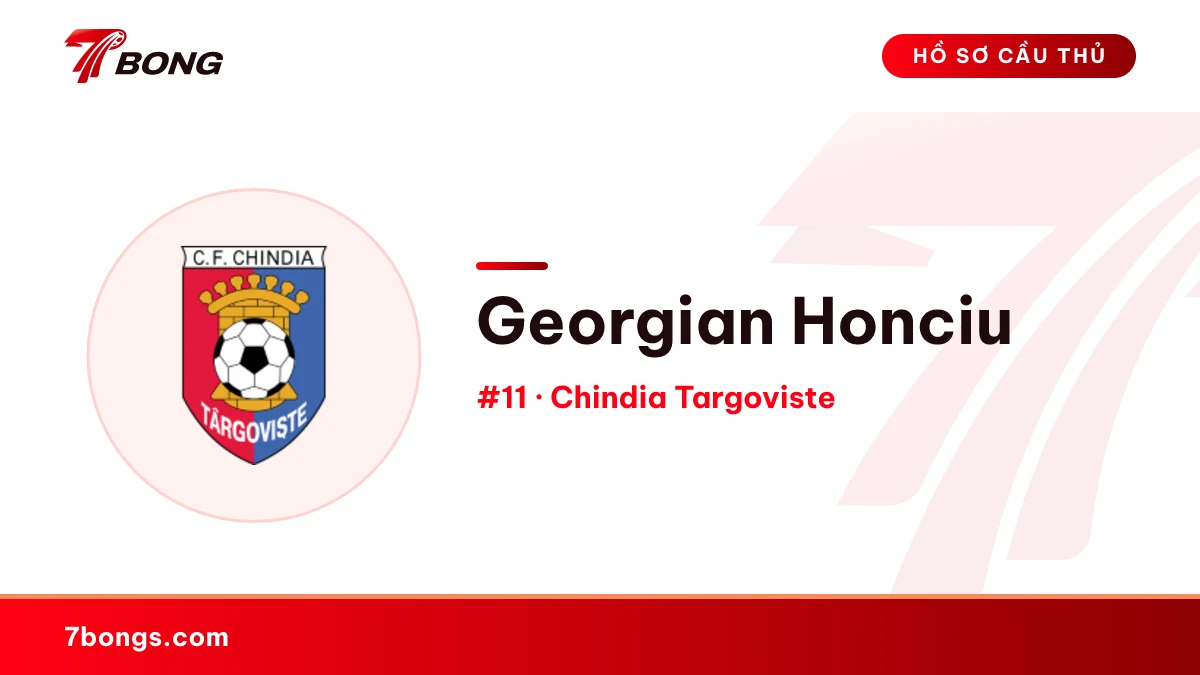 Georgian Honciu — Chindia Targoviste