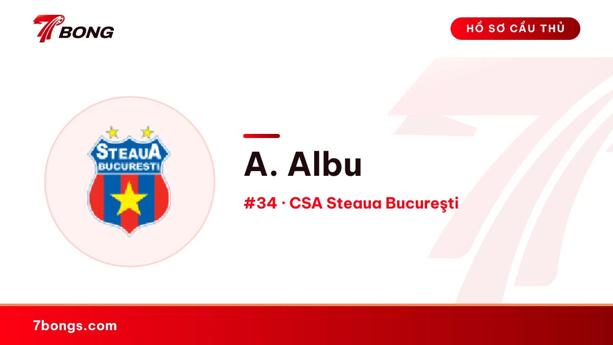 A. Albu — CSA Steaua Bucureşti