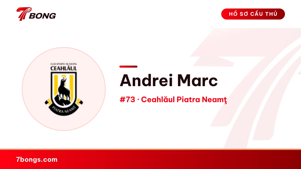 Andrei Marc — Ceahlăul Piatra Neamţ