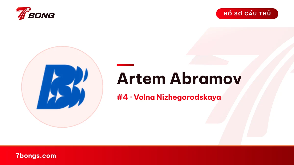 Artem Abramov — Volna Nizhegorodskaya