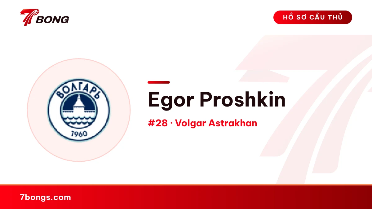 Egor Proshkin — Volgar Astrakhan
