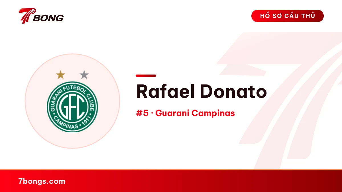 Rafael Donato — Guarani Campinas
