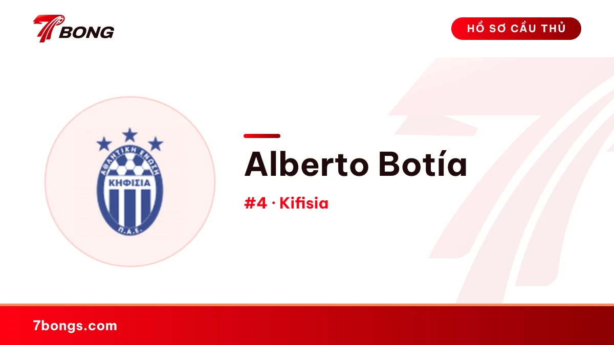 Alberto Botía — Kifisia