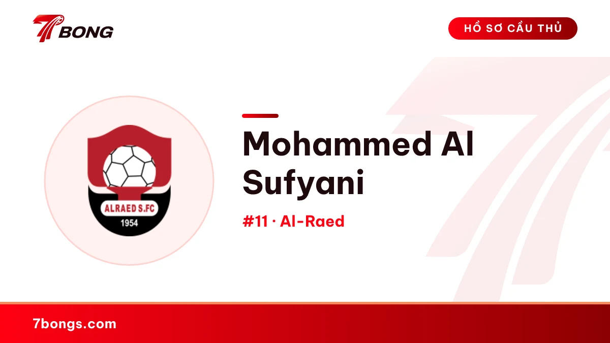 Mohammed Al Sufyani — Al-Raed