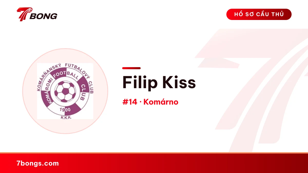 Filip Kiss — Komárno