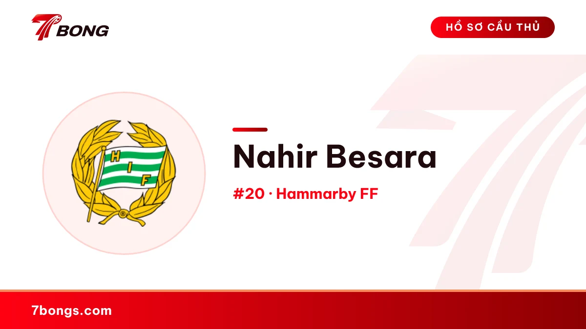 Nahir Besara — Hammarby FF