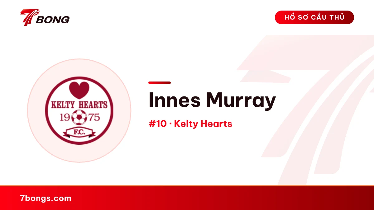 Innes Murray — Kelty Hearts