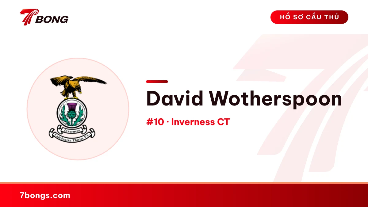 David Wotherspoon — Inverness CT