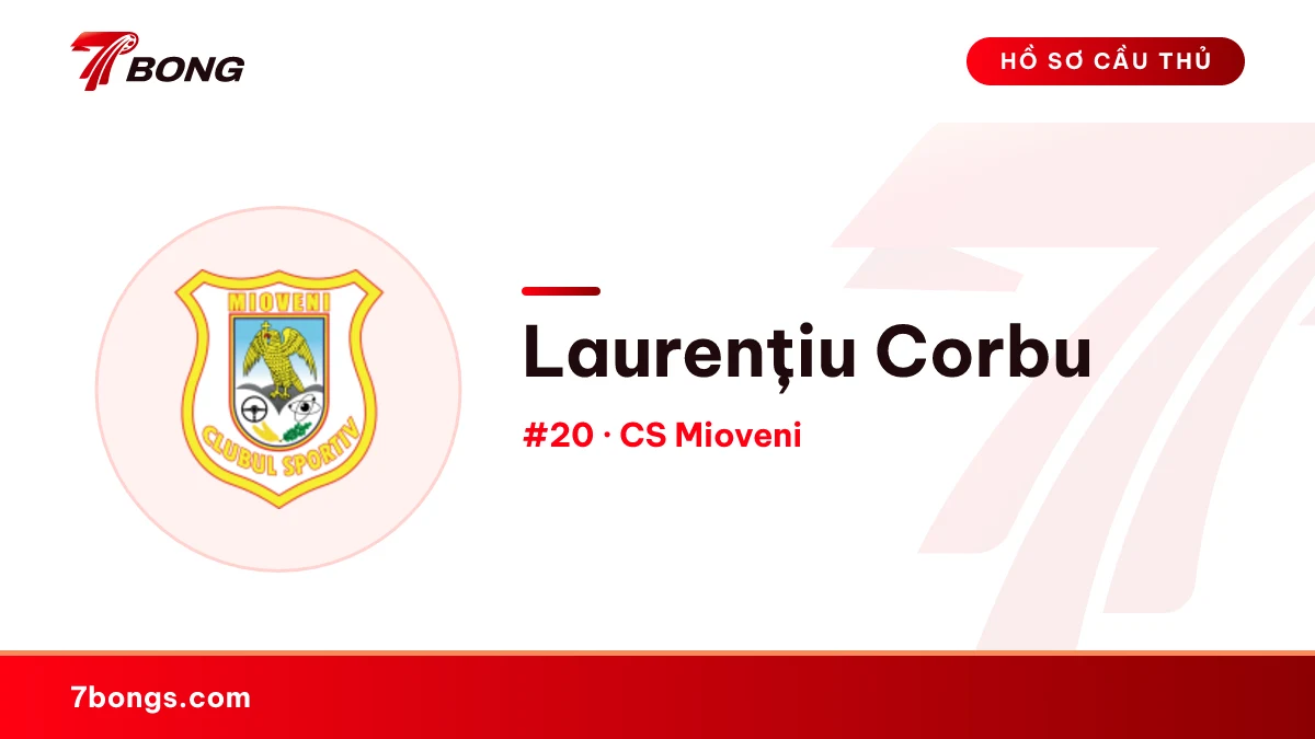 Laurențiu Corbu — CS Mioveni