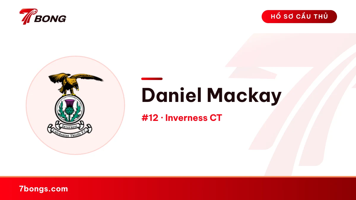 Daniel Mackay — Inverness CT